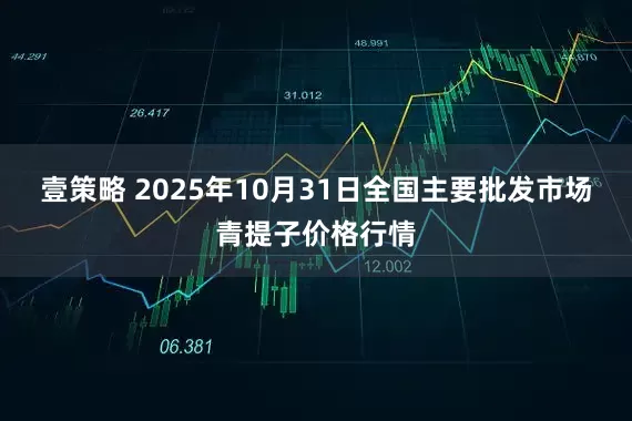 壹策略 2025年10月31日全国主要批发市场青提子价格行情