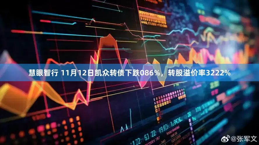慧眼智行 11月12日凯众转债下跌086%，转股溢价率3222%